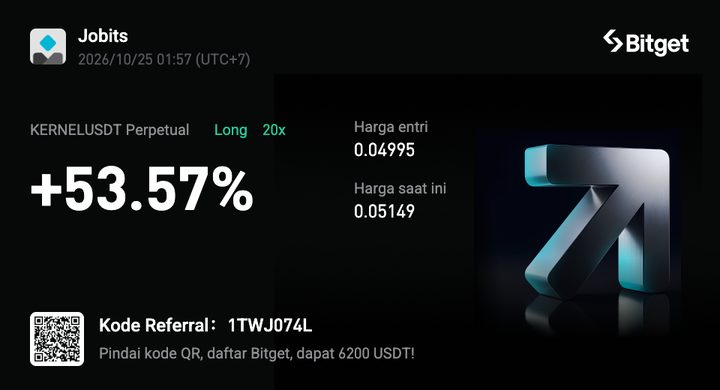 Tangkapan layar posisi Bitget KERNELUSDT Long leverage 20x, ROI +53,57%