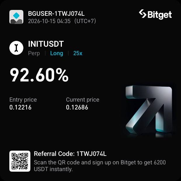 Tangkapan layar posisi Bitget INITUSDT Long leverage 25x, ROI +92,60%